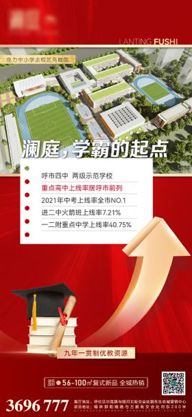 地产学区优势海报