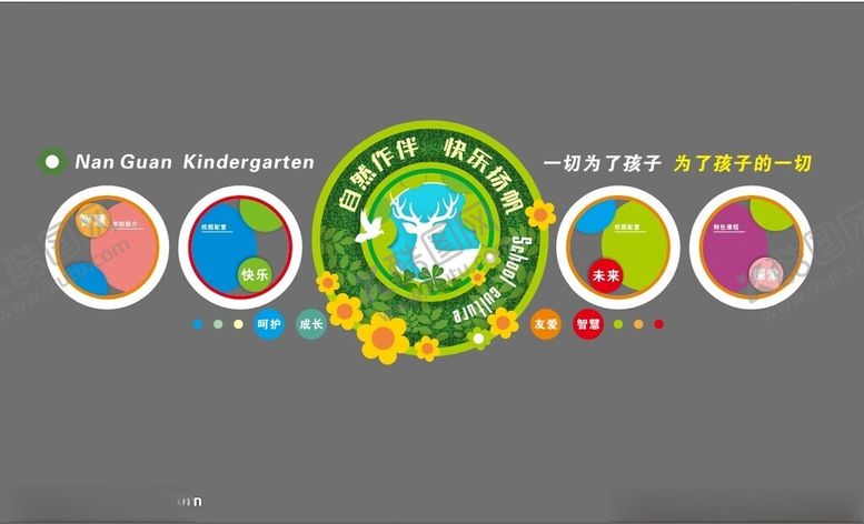 编号：67823402191028401373【酷图网】源文件下载-幼儿园文化墙