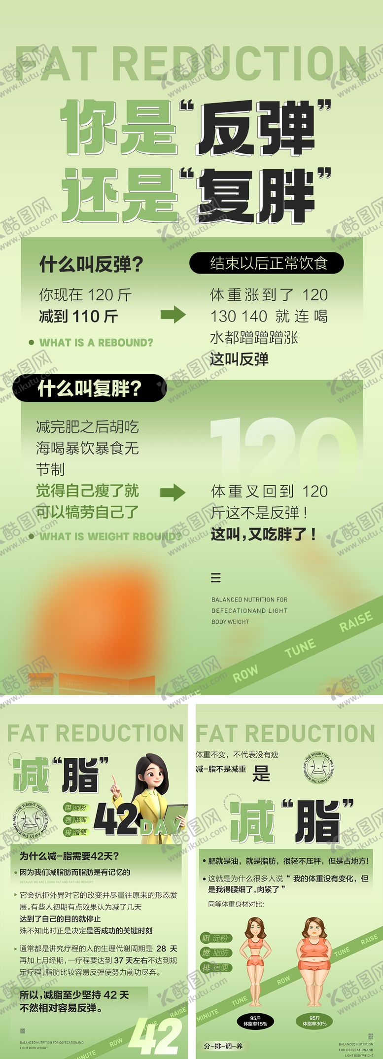 编号：54829403021503106469【酷图网】源文件下载-减肥瘦身产品宣传系列海报