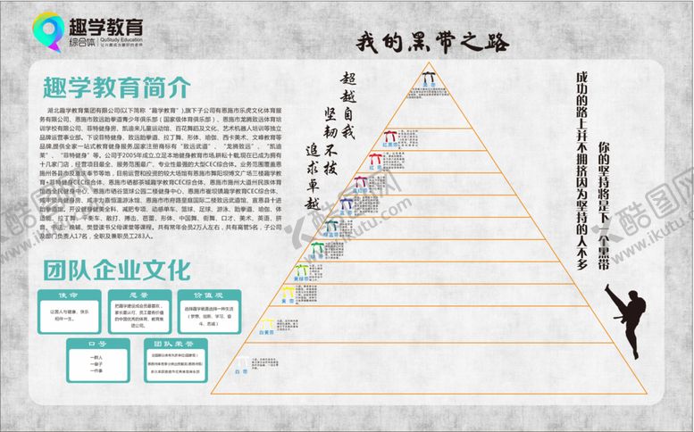 编号：96333201190440508958【酷图网】源文件下载-跆拳道简介