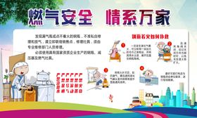 燃气安全