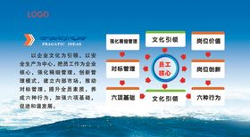 务实思想企业文化
