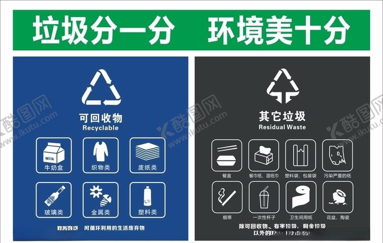 编号：86468110180233171654【酷图网】源文件下载-垃圾分一分环境美十分