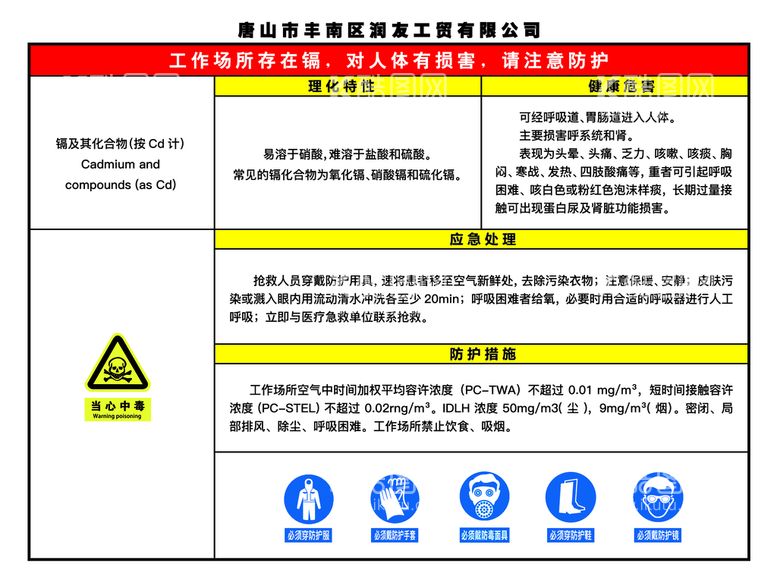 编号：75946109240246000587【酷图网】源文件下载-镉注意防护