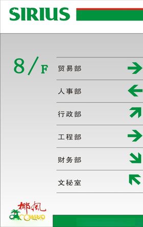 楼层索引