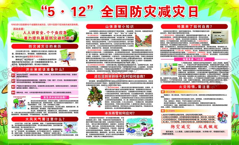 编号：94040202061233436068【酷图网】源文件下载-防震减灾日展板
