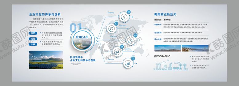 编号：21875205151519273191【酷图网】源文件下载-新能源环保主题文化墙 