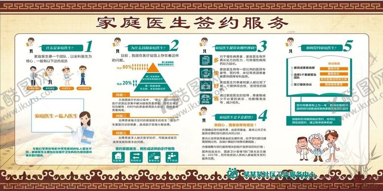 编号：14790610152252288298【酷图网】源文件下载-家庭医生签约