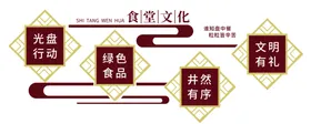 食堂文化标语浪费可耻幼儿园