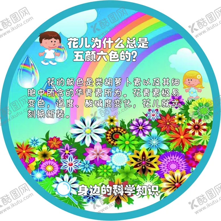 编号：32559001280323547723【酷图网】源文件下载-十万个为什么