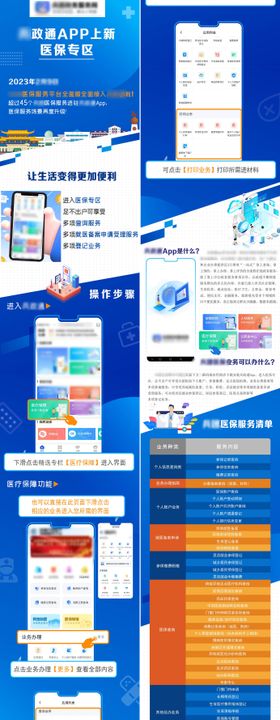 医疗APP功能详情信息长图专题设计