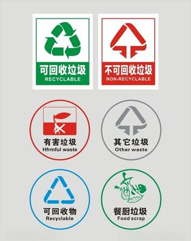 垃圾分类标志