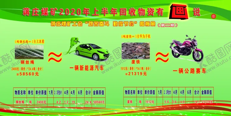 编号：97233206232319147899【酷图网】源文件下载-节约