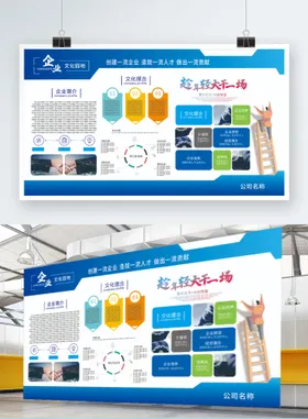 企业展板发经营理念历程蓝色
