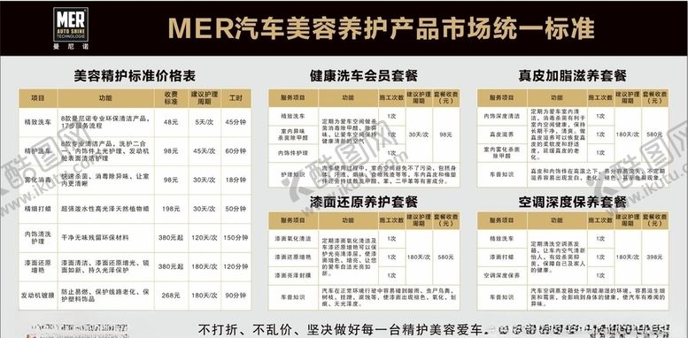 编号：74163309291828161376【酷图网】源文件下载-汽车美容养护