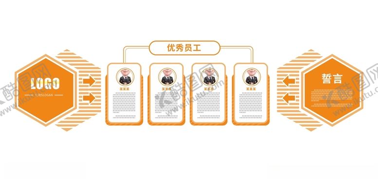 编号：85098612101556548241【酷图网】源文件下载-文化墙优秀员工