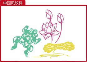 中国风国药系列banner