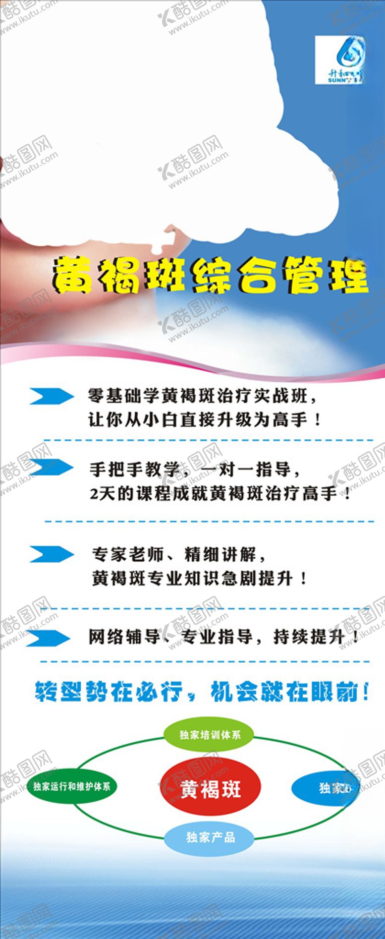 编号：16597310281248301392【酷图网】源文件下载-祛斑展板