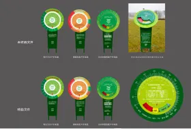 户外健康公园互动装置每日万步户外转盘