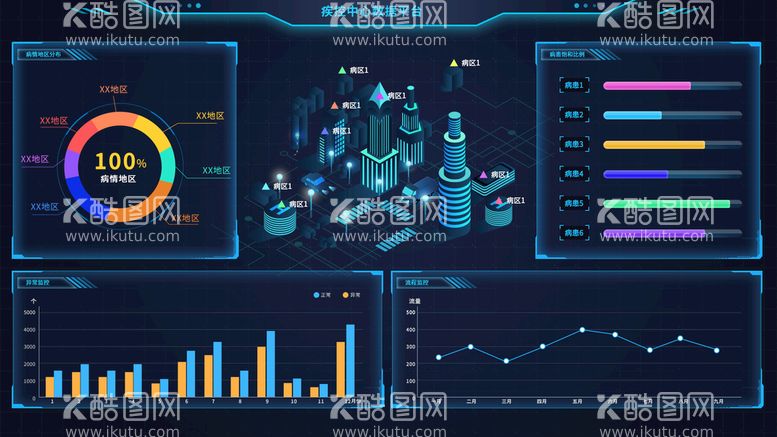 编号：27049509290418092517【酷图网】源文件下载-数据可视化UI 界面