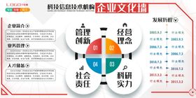 编号：26531909251321580714【酷图网】源文件下载- 公司文化