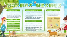 文明养犬展板