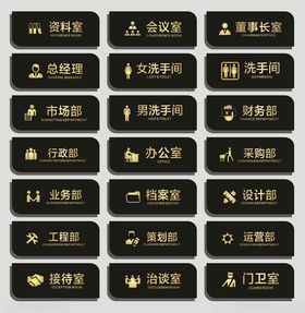 门牌