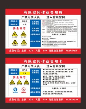 有限空间作业告知牌