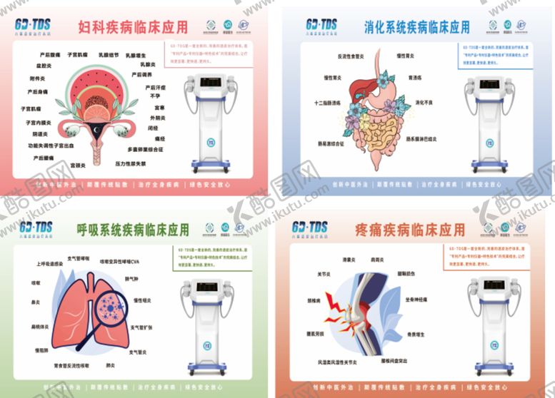 编号：18749210052225179871【酷图网】源文件下载-临床应用