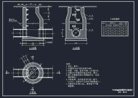 编号：34701609240244584927【酷图网】源文件下载-出入井须知