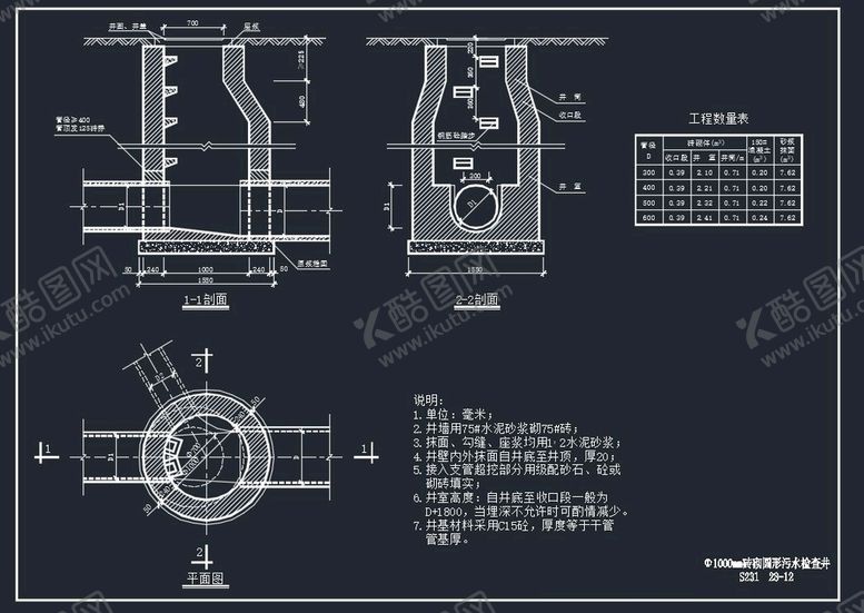 编号：41625709200520166304【酷图网】源文件下载-排污井大样