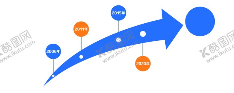 编号：28589001261051559933【酷图网】源文件下载-公司发展历程