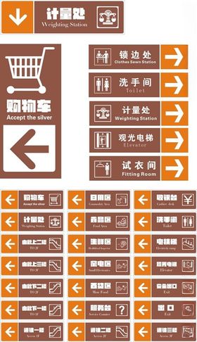 超市指示牌