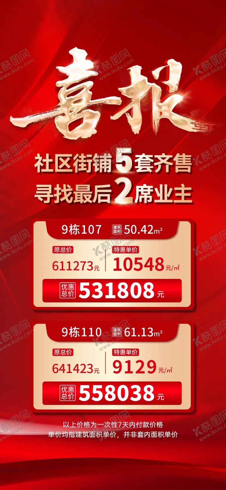 编号：54673611281404569778【酷图网】源文件下载-地产促销喜报海报