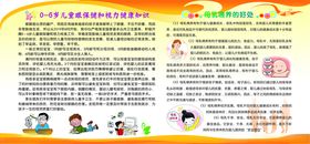 健康教育