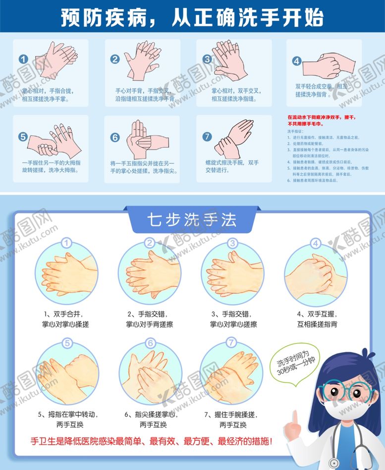 编号：69415405160412385068【酷图网】源文件下载-七步洗手法