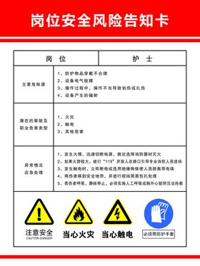 护士岗位安全风险告知卡