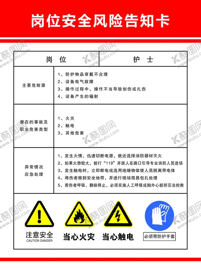 编号：55476103081118252714【酷图网】源文件下载-护士岗位安全风险告知卡