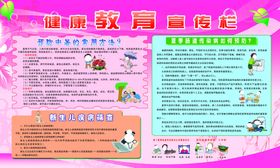 健康教育展板