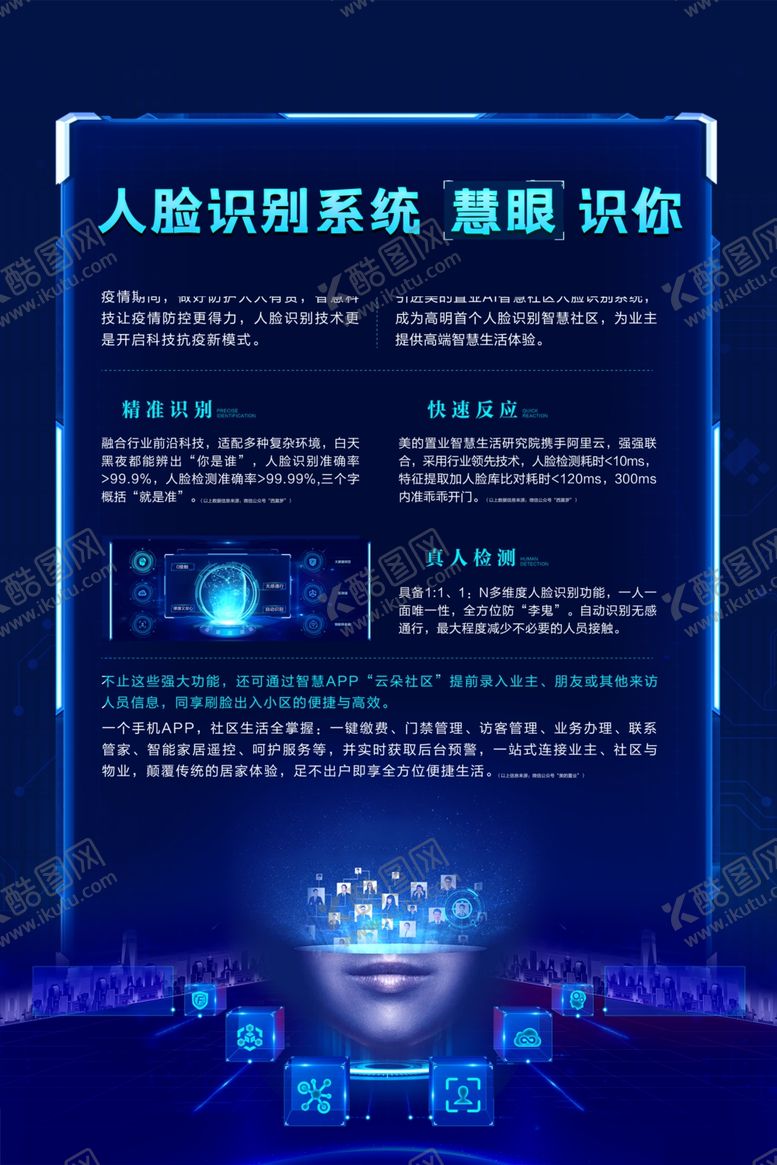 编号：41764310142050027437【酷图网】源文件下载-人脸识别单图