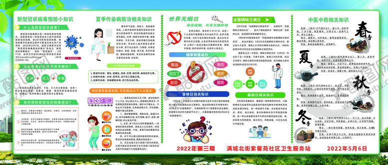 编号：25017609170318445603【酷图网】源文件下载-健康教育宣传栏