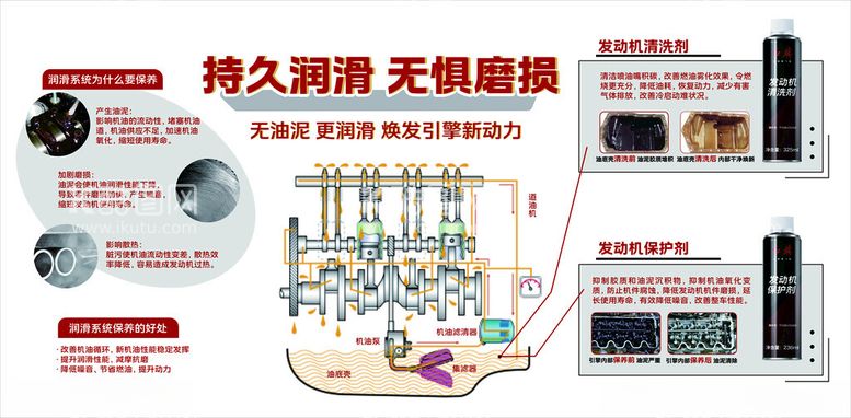 编号：61938703091401011991【酷图网】源文件下载-润滑系统保养的优势