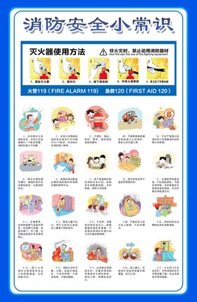 消防安全小常识