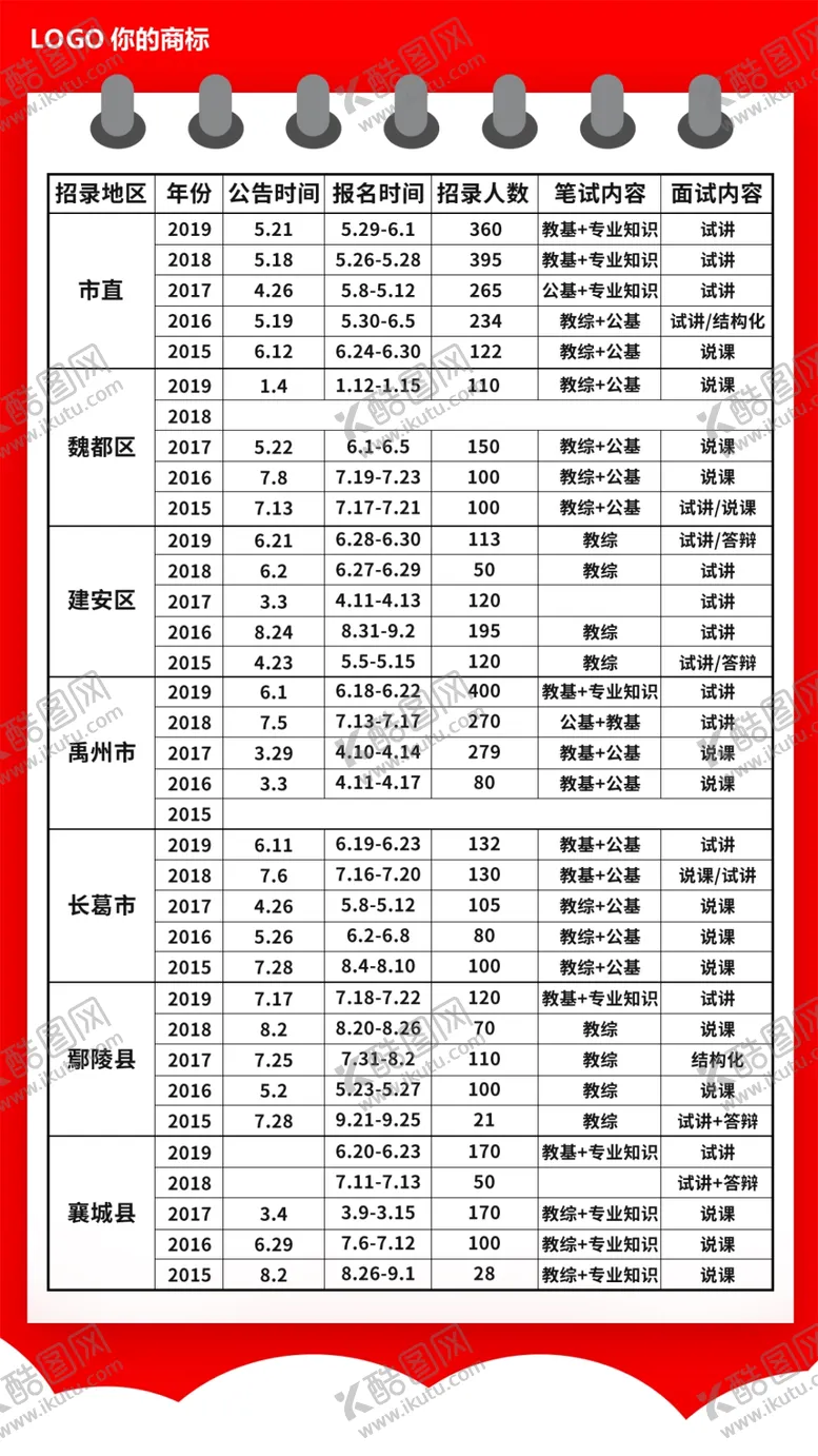 编号：46194804121622475888【酷图网】源文件下载-公示
