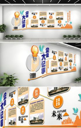 现代大气企业大事记文化墙