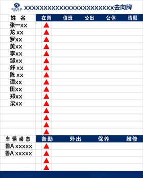 公司去向牌