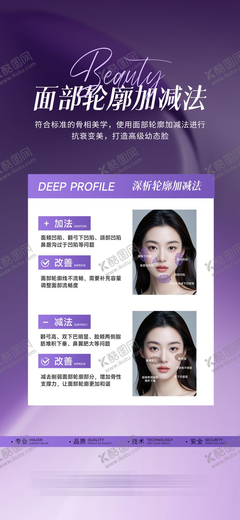 编号：65437310311512397254【酷图网】源文件下载-医美科普海报 