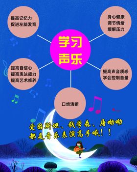 声乐海报