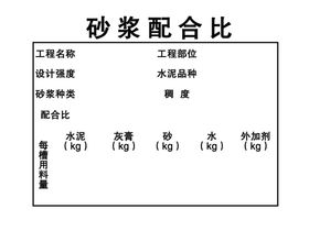  砂浆配合比