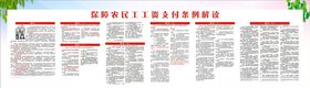 农民工展板